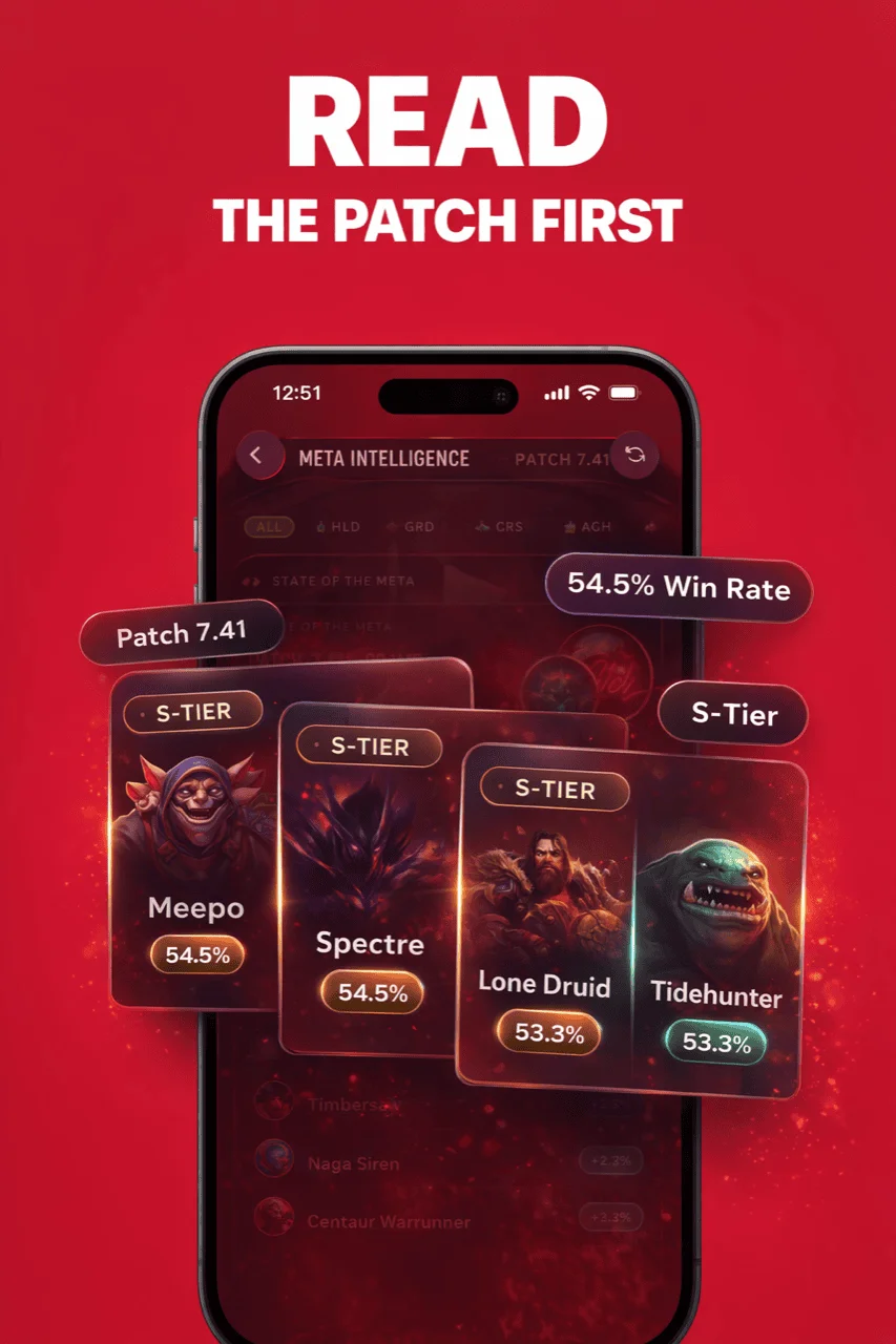 Patch reader: impact-ranked patch notes highlighting hero winners and losers