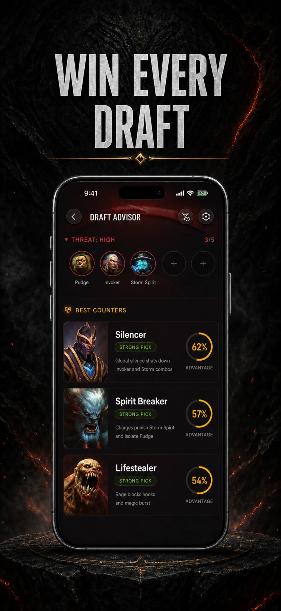 Draft advisor: ranked counter-picks with threat level for the enemy team